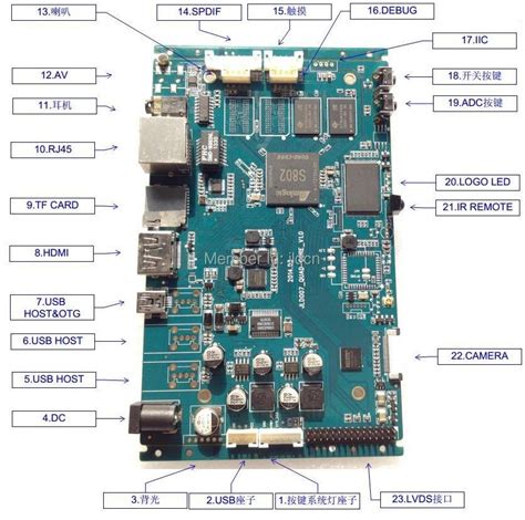 Electrical circuit diagram simulator calculations contains multiple helpful features such as download electrical circuit diagram apk android game for free to your android phone. 3g/wifi android circuit board for advertising display /smart tv box -in Industrial Computer ...