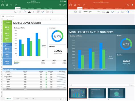 Price drop v 2.1 1 day ago. Microsoft refreshes Office apps for iPad Pro, with an ...