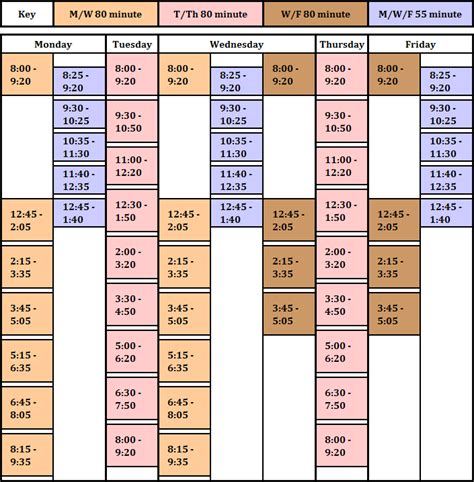 Class Scheduling Paradigm Office Of The Registrar Syracuse University