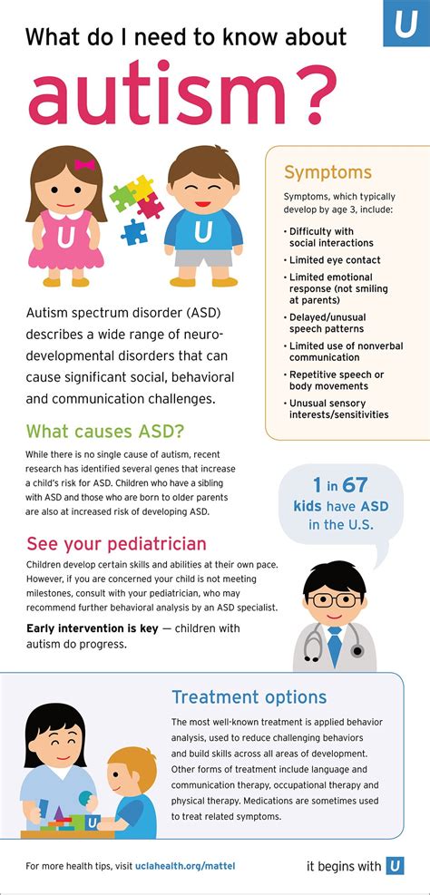 Health Tips For Parents Autism Spectrum Disorder Asd In Children