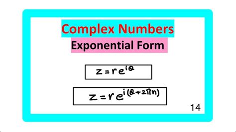 Exponential Form Of Complex Numbers Youtube