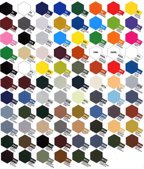 Tamiya Paint Color Chart Pdf Painting