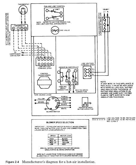 Miller Mobile Home Furnace Wiring Diagram Iot Wiring Diagram