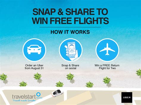 Win Free Economy Tickets From Uber And Travelstart Travelstart