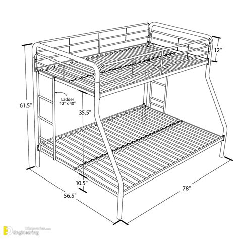 Useful Standard Bunk Bed Dimension Ideas Engineering Discoveries