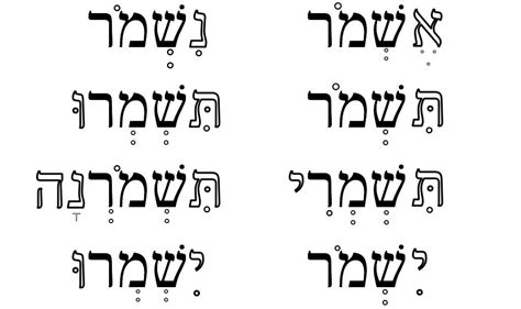 The Joy Of Hebrew Grammar Uw Stroum Center For Jewish Studies