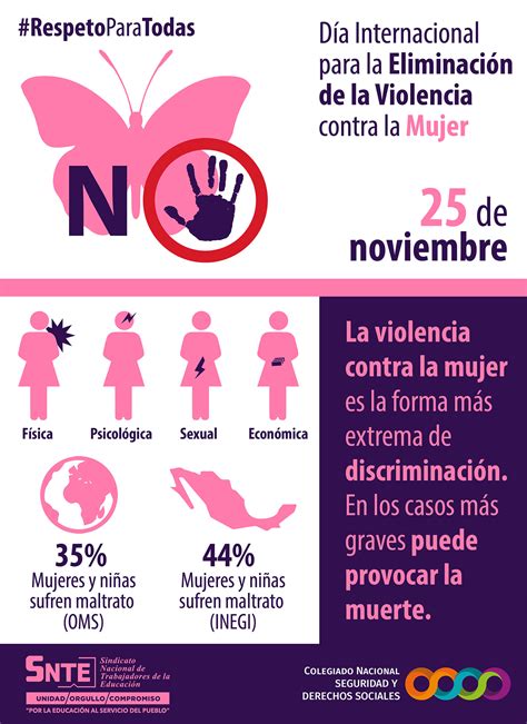 De Noviembre D A Internacional Para La Eliminaci N De La Violencia