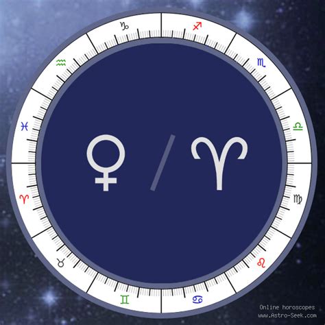 Venus In Aries Meaning Natal Birth Chart Venus Astrology Free Interpretations