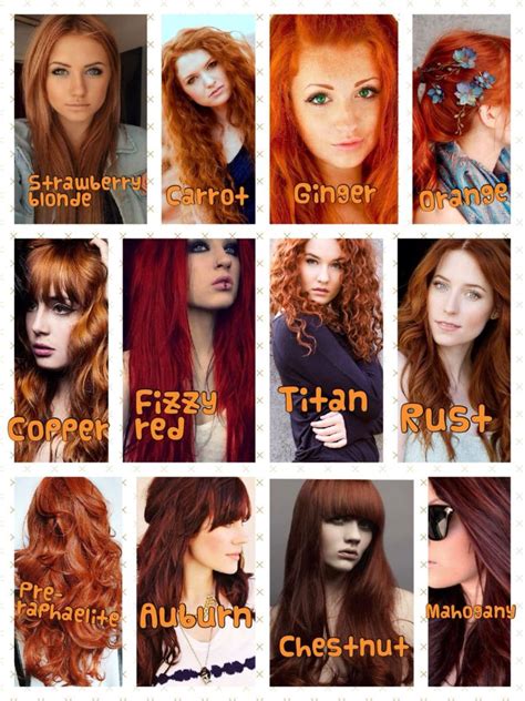 What Type Of Red Is Your Hair The Rh Negative Blog