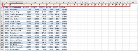 =char(64+a1) where a1 contains the value of n may suit. How to click on alphabet letter to go to cell which starts ...