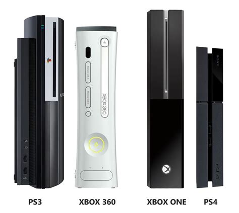 Size Comparison Ps3 And Xbox 360 Vs Xbox One And Ps4 I Am Liking He