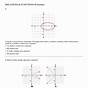 Is The Relation A Function Worksheet