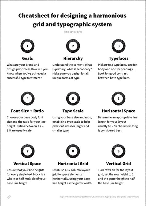 Harmonious Typography And Grids What Size Should Your Fonts Be Do You