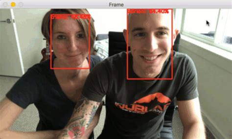 Face Recognition With Opencv In Python Tutorial Face Detection Youtube CLOUD HOT GIRL