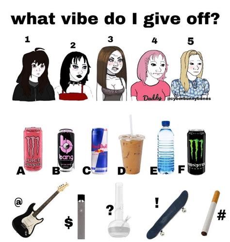 what vibe do i give off female by cyberbunnybones what vibe do i give off know your meme