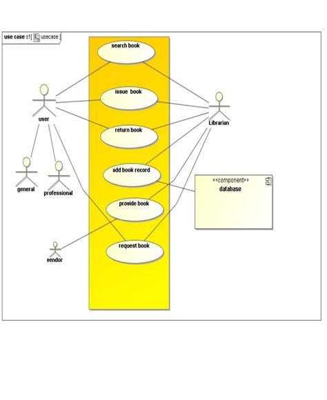 Uml Use Case Diagram For Library Management System Library Management Photos