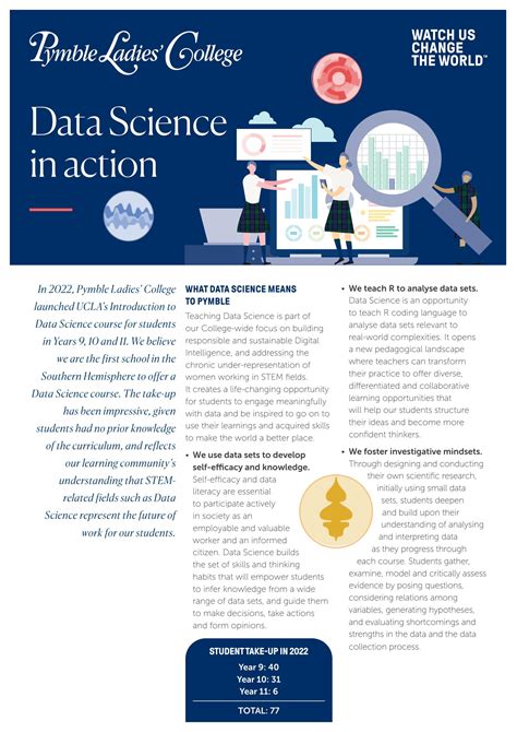 Data Science In Action By Pymble Ladies College Issuu