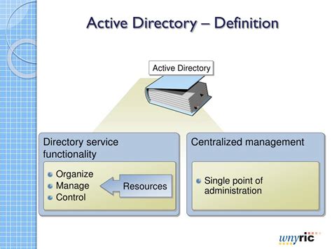 Ppt Advisory Council 2013 2014 Powerpoint Presentation Free Download