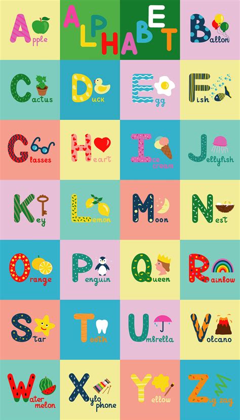 English Alphabet For Children Education Illustrations Creative Market