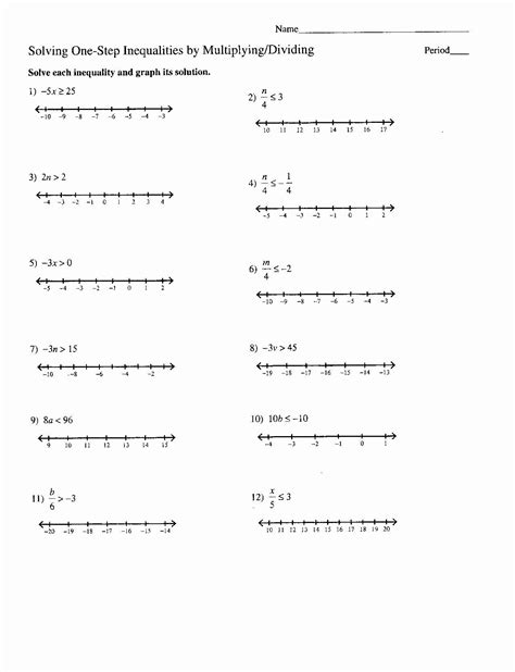 Solve Inequalities By Multiplication Or Division Worksheet With Graph