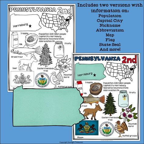 Pennsylvania fact sheet