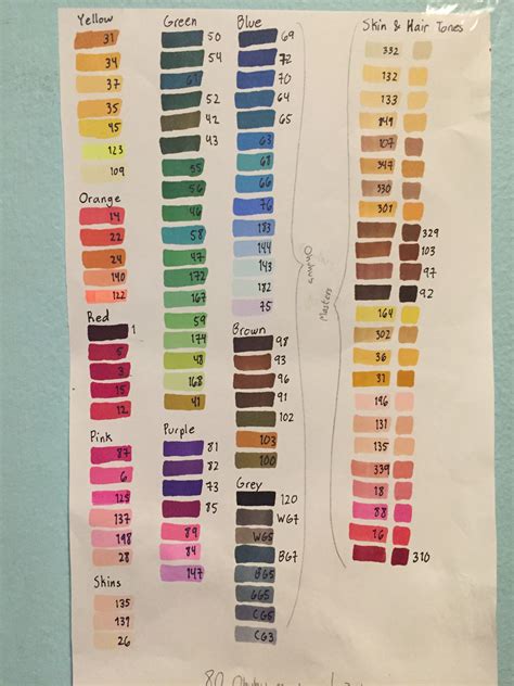 Artist Loft Markers Color Chart