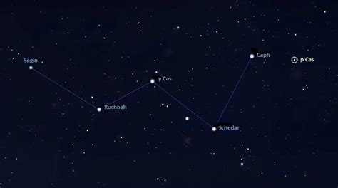 Rho Cassiopeiae Star Type Size Location Constellation Star Facts