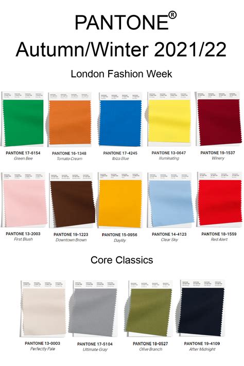 Fashion Colour Trend Report London Fashion Week Autumnwinter 20212022