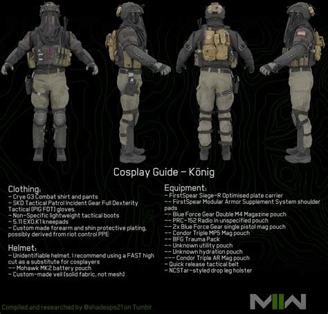 Cosplay Guide Konig By Shadeops21 On Deviantart