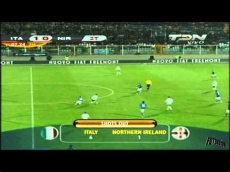 Italy vs northern ireland stream is not available at bet365. Italy vs Northern Ireland 3-0 Euro 2012 Qualifiers [11/10 ...