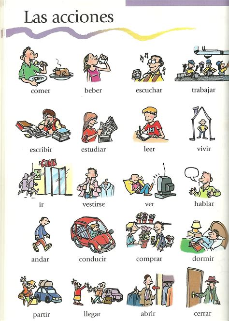 Acciones (infinitivos) | German language learning, German language ...