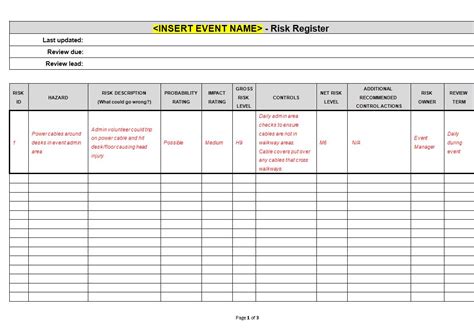 Risk Register 46 Examples Format Pdf Examples