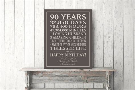 Look back to the one of the most memorable event in you and dad's life through this personalized picture. 90th BIRTHDAY GIFT Sign Canvas Print Personalized Art Mom ...