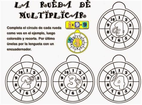 Las Tablas De Multiplicar En Circulo La Rueda De Multiplicar