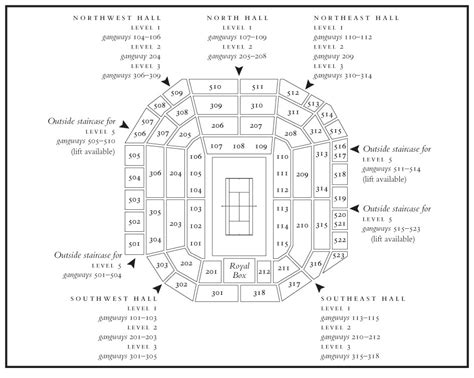 Wimbledon centre court interactive seating chart. Flight class Economy Business