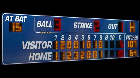 Led Baseball Scoreboards For Sale Animated Video Screen Spectrum