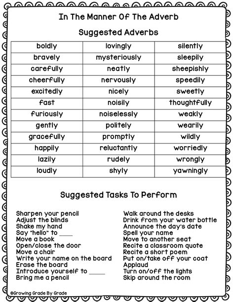 Adverb of degree adverbs of degree tell us the intensity, concentration, or even depth of a. Growing Grade by Grade: Have Fun Learning With This Adverb ...