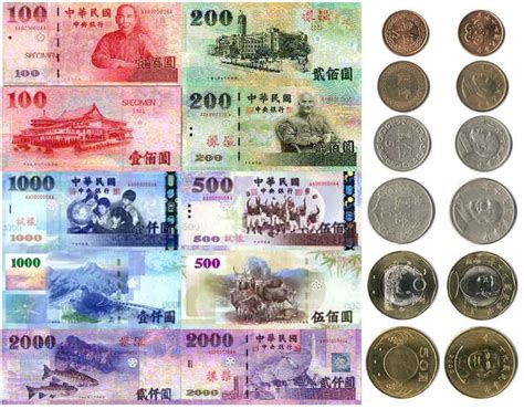 以太幣 (eth) 的今日匯率 為 $1,528.53 ， 24 小時交易量為 $31,667,019,008。 過去 24 小時匯率上漲8.0%。 它有 110 million 貨幣的流通供應量和∞ 貨幣的最大供應量。 bitfinex 是目前交易. 國幣樣式出爐，讓你投票決定!「新‧新台幣」入圍名單出爐，228前公佈台幣最美設計得主!