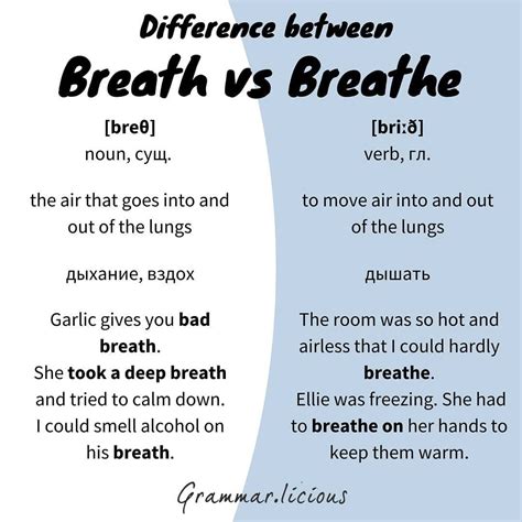 Разница между Breath и Breathe Difference Between Breath And Breathe