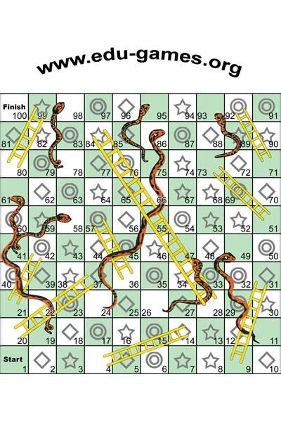 printable snakes  ladders template