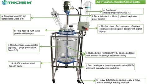 Close system well mixed transient. Lab 100L continuous stirred tank reactor price, View ...