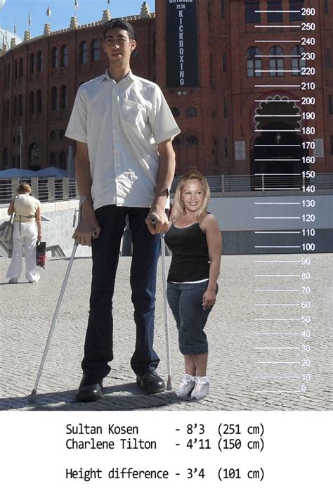 Multiply 10 inches by 2.54 to get centimeters Sultan Kosen with 4'11 (150 cm) Charlene Tilton. Height ...