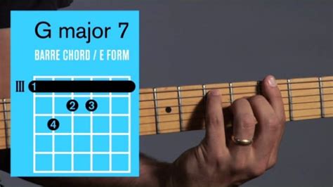 How To Play The Pentatonic Scale Pattern 2 On Guitar Howcast