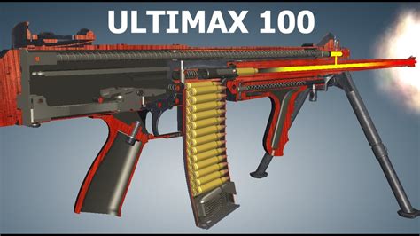 How A Ultimax 100 Lmg Works Youtube
