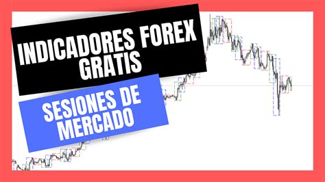 🥇indicador Forex Sesiones Y Horarios De Mercado En Gráfico
