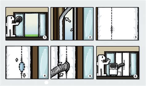 Handleiding Airco Seals