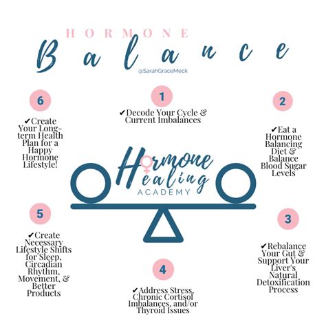 How To Balance Hormones Naturally Fresh Fit N Healthy Balance
