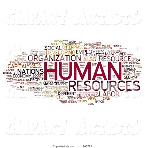 Human Resources Word Collage On White Clipart By Macx