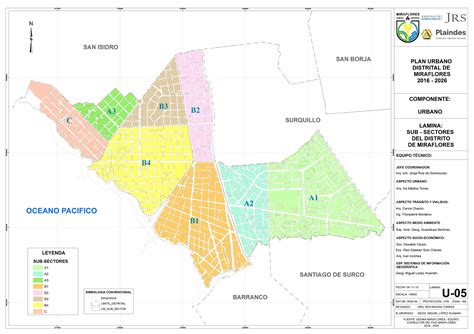 Desarrollo Urbano Municipalidad De Mirafloresmunicipalidad De Miraflores