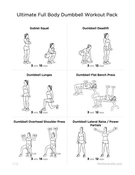 4 Best Images Of Printable Dumbbell Workouts For Men Women Full Body